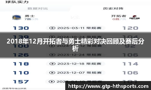 2018年12月开拓者与勇士精彩对决回顾及赛后分析