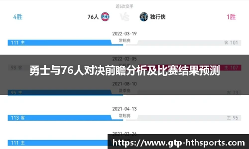 勇士与76人对决前瞻分析及比赛结果预测